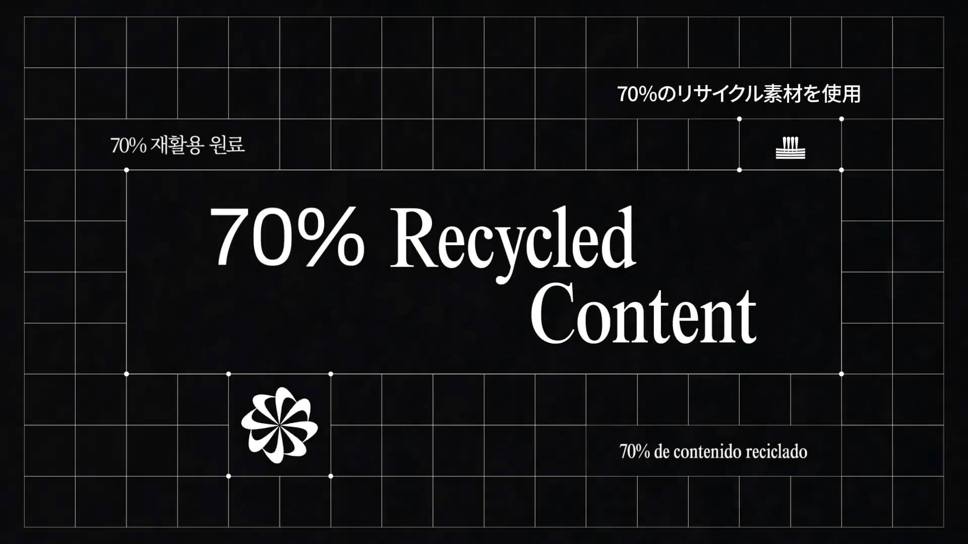 70% Recycled Content typography locked into the grid with Japanese, Korean, and Spanish translations