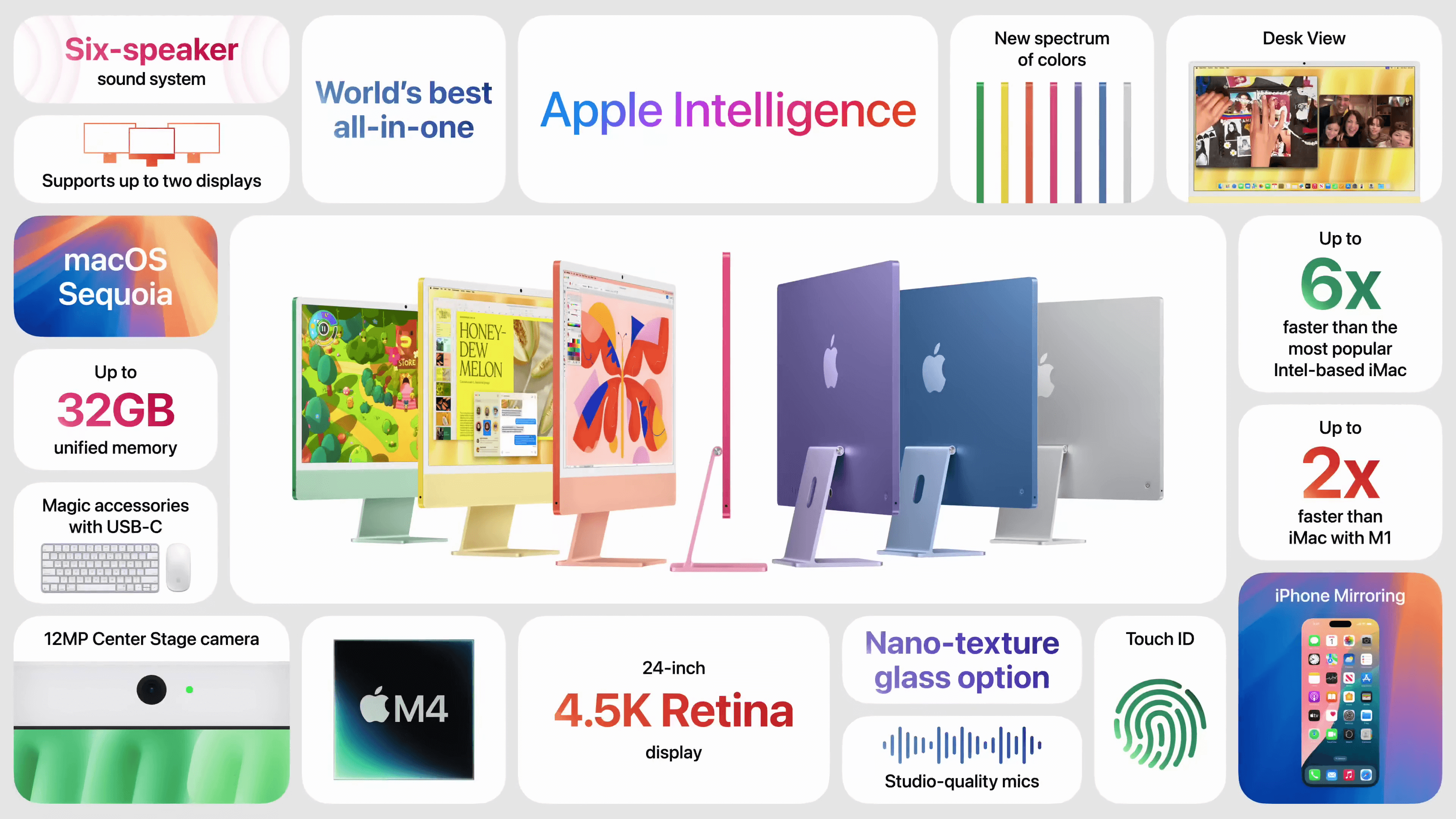 iMac 2024 feature bento