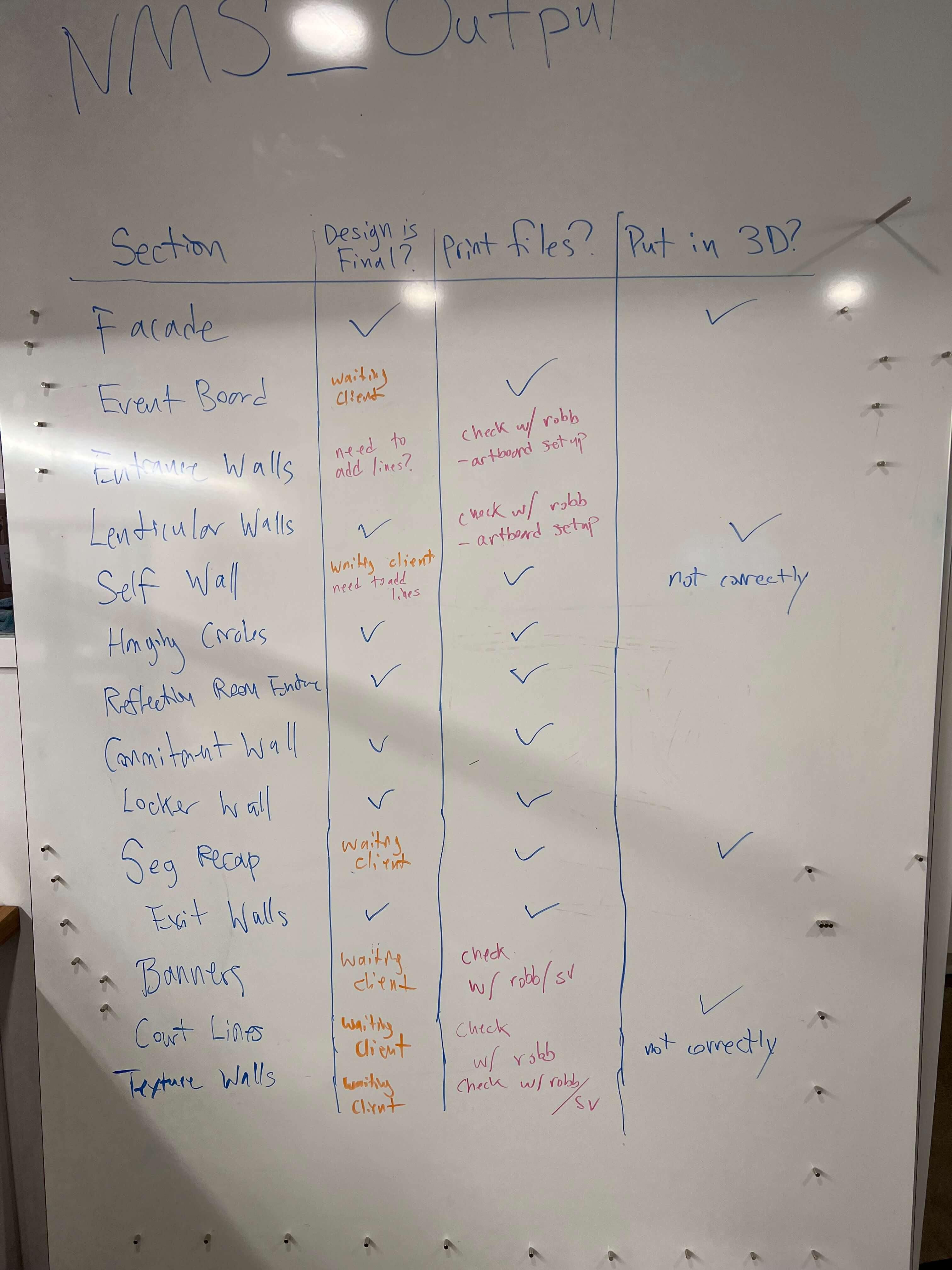 Finished segment board on-site
