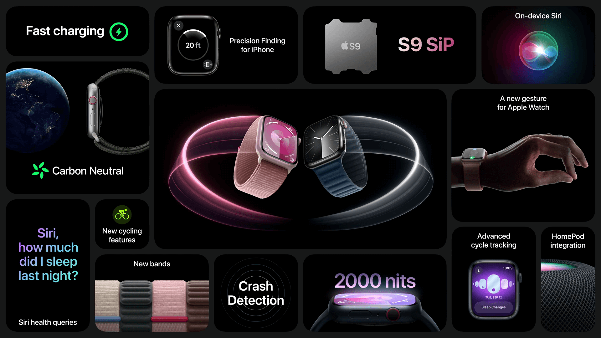 Apple Watch Series 9 feature bento