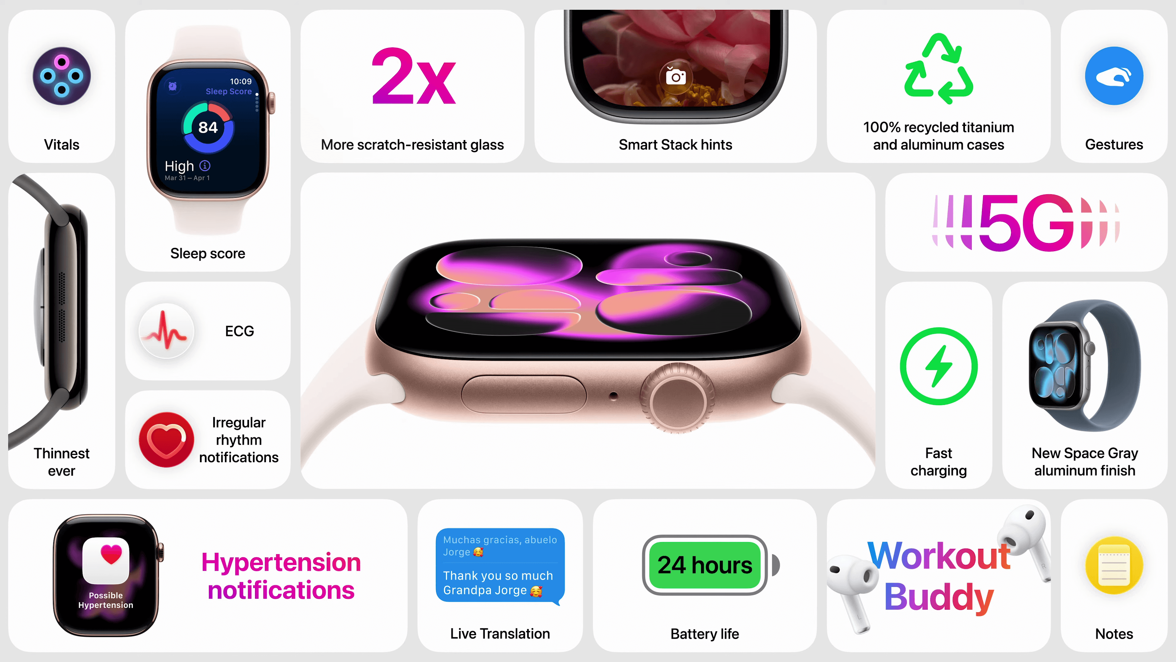 Apple Watch Series 11 feature bento