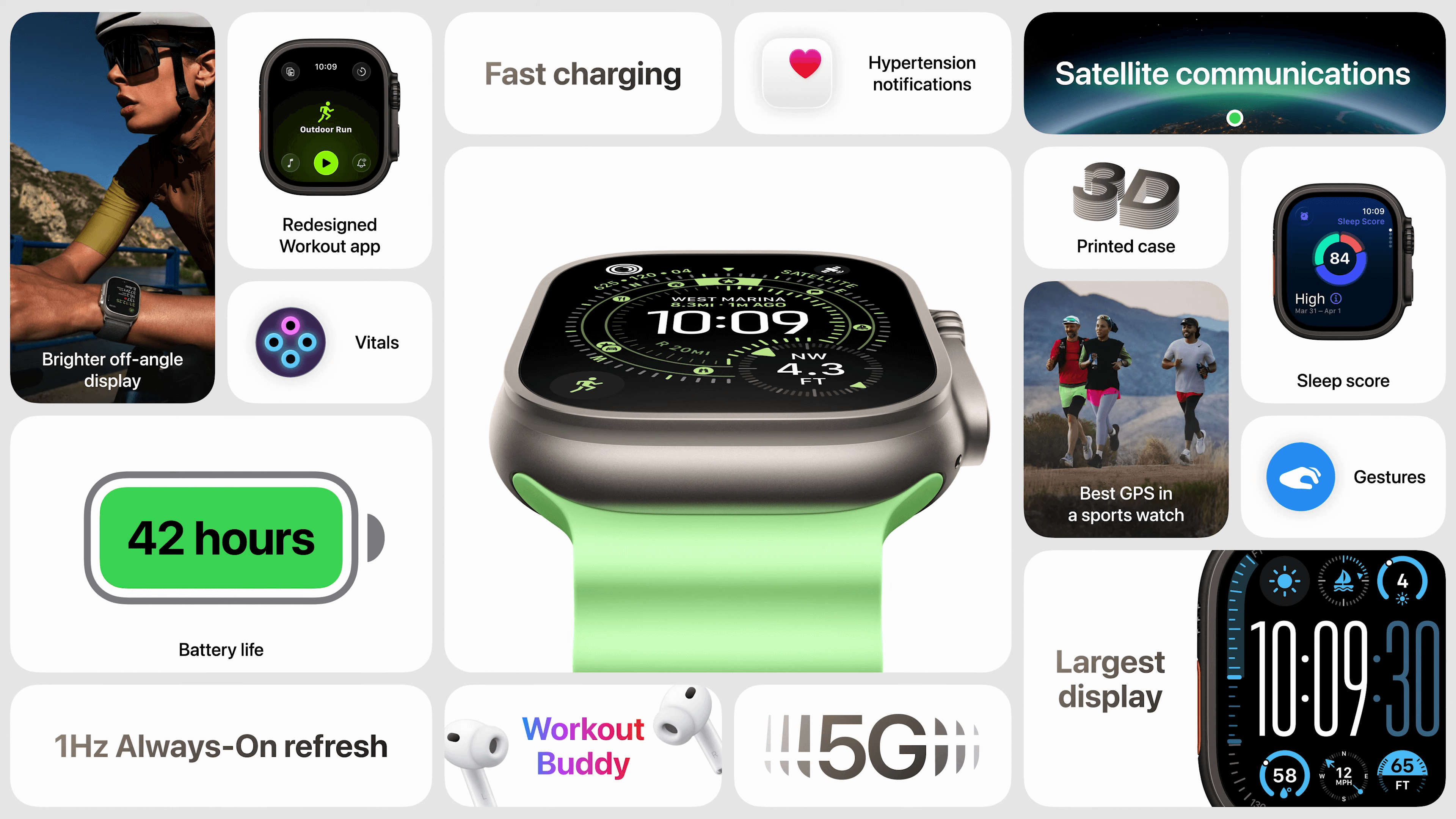 Apple Watch Ultra 3 feature bento